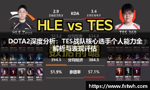 DOTA2深度分析：TES战队核心选手个人能力全解析与表现评估