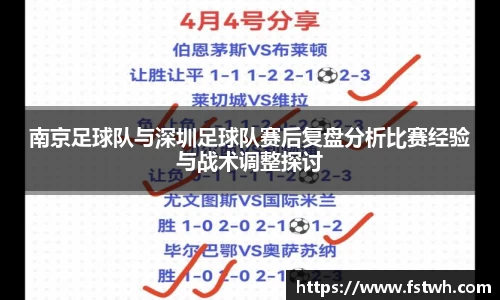 南京足球队与深圳足球队赛后复盘分析比赛经验与战术调整探讨